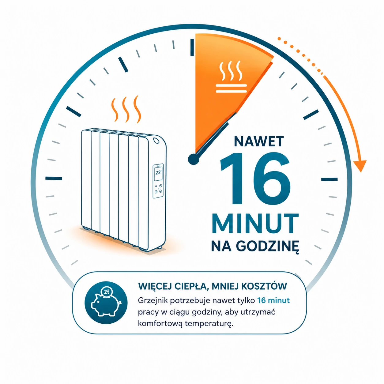 Aplikacja grzejka olejowego ECO GREEN WIFI